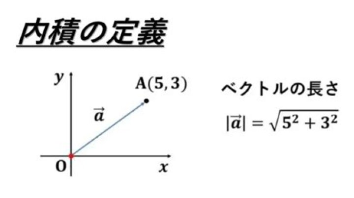 部活ノート表紙の作り方：部活名・色・レイアウトで差がつく